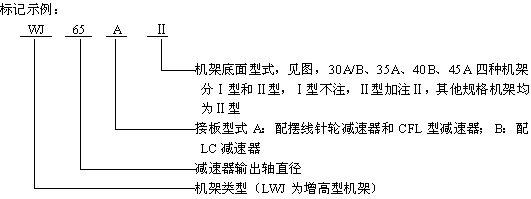 WJLWJ͟o֧cCܘӛʾ