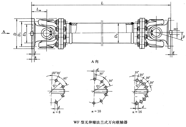 WF型無(wú)伸縮法蘭式萬(wàn)向聯(lián)軸器(JB/T5513-91)