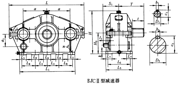 BJC II125……型三環(huán)減速機外形及安裝尺寸