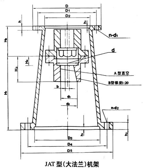 JAT0JAT1JAT2JAT3JAT4JAT5ͣmCܰbߴ