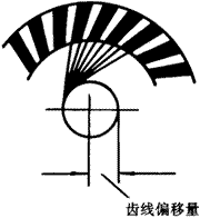 X݆g(sh)ZFX݆(zhn)pX݆X݆