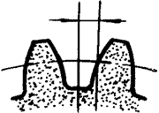 X݆g(sh)ZFX݆(zhn)pX݆X݆