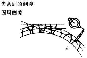 XlXl`(c)϶Ķxʹ̖(ho)