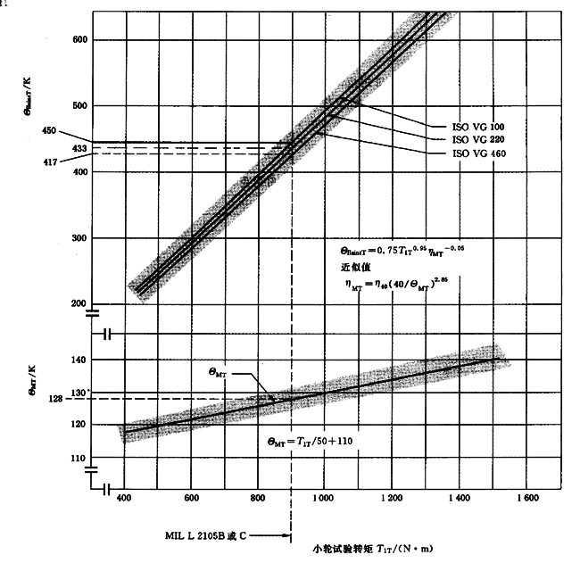 AX݆FX݆͜pX݆zϳdӋ㷽2֣e֜ضȷӋ