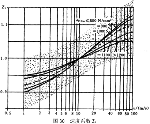u_(ki)AX݆dӋ(j)㷽(rn)ĤӰϵ(sh)