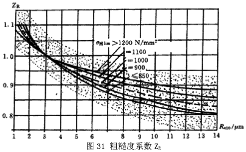 u_(ki)AX݆dӋ(j)㷽(rn)ĤӰϵ(sh)