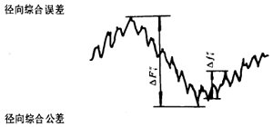 u_AX݆X݆X݆`(c)϶Ķxʹ̖