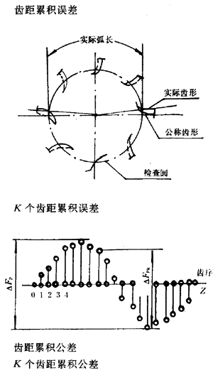 u_AX݆X݆X݆`(c)϶Ķxʹ̖
