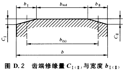 u_(ki)ֱXбXAX݆dӋ(j)㷽 I(y)X݆(yng)øCD