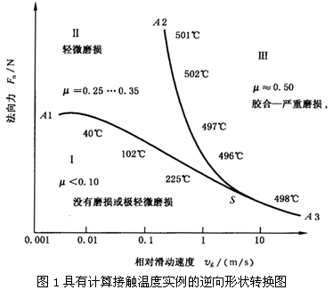 AX݆FX݆͜pX݆zϳdӋ㷽1֣WطzϺĥp