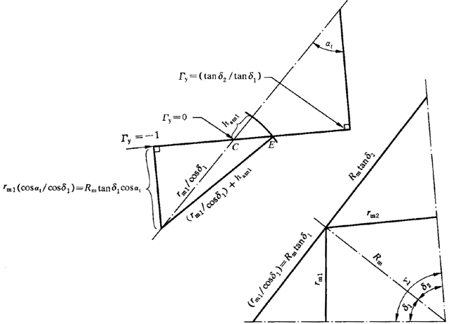AX݆FX݆͜(zhn)pX݆zϳdӋ(j)㷽1֣Wط