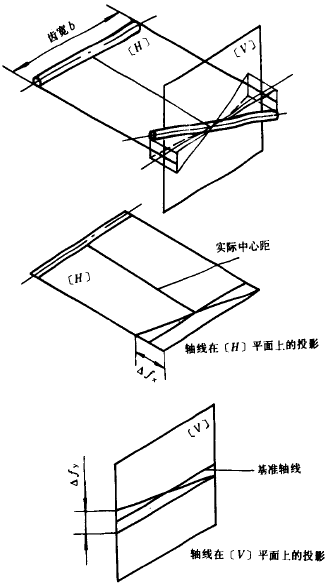 Сģ(sh)u_(ki)(xin)AX݆ȸ