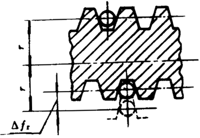 Сģ(sh)A΁U΁݆ȶx̖