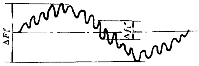 Сģ(sh)A΁U΁݆ȶx̖