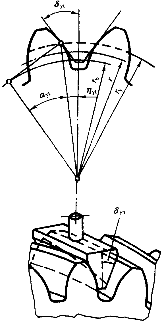 AX݆z(yn)(sh)ʩҎ(gu)2֣Cƫ(dng)X͂(c)϶ęz(yn)(dng)Ĝy(c)ƫĴ_