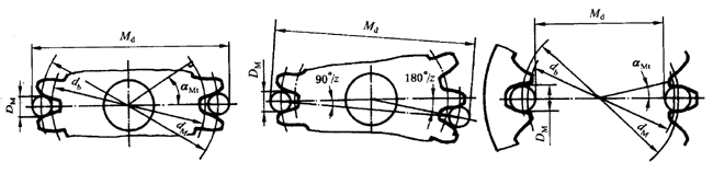 AX݆z(yn)(sh)ʩҎ(gu)2֣Cƫ(dng)X͂(c)϶ęz(yn)XL(zhng)ȺͿ򣨈AߴĜy(c)