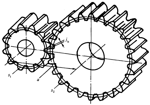 AX݆z򞌍ʩҎ(gu)2֣CƫX͂(c)϶ęzX݆Ĺ