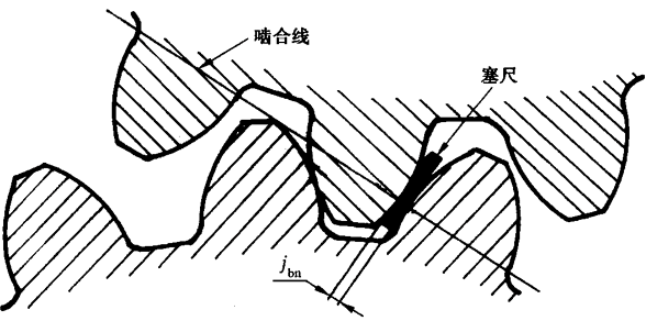 AX݆z򞌍ʩҎ(gu)2֣CƫX͂(c)϶ęzX݆Ĺ