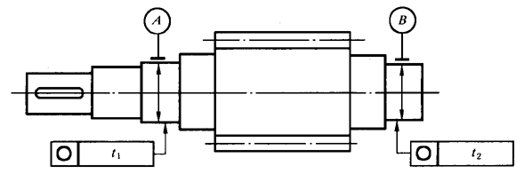 AX݆ z򞌍ʩҎ(gu)  3֣X݆SľSƽжX݆ľ