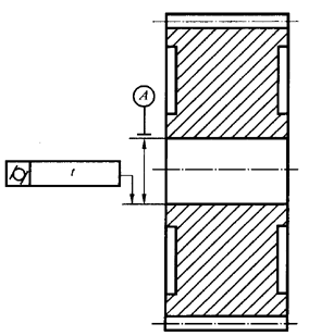 AX݆ z򞌍ʩҎ(gu)  3֣X݆SľSƽжX݆ľ