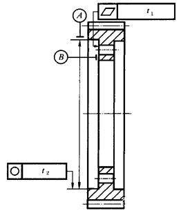 AX݆ z򞌍ʩҎ(gu)  3֣X݆SľSƽжX݆ľ