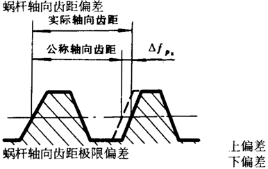 A΁U΁݆g(sh)Zxʹ̖(ho)