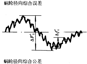 A΁U΁݆g(sh)Zxʹ̖(ho)