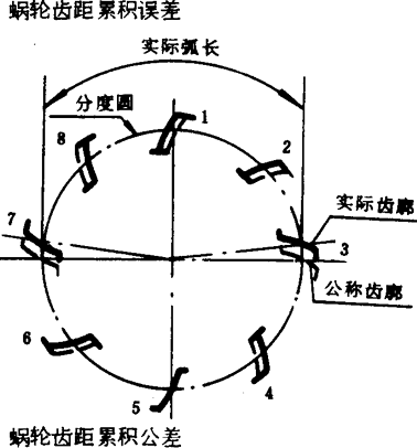 A΁U΁݆g(sh)Zxʹ̖(ho)