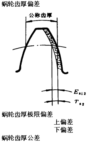 A΁U΁݆g(sh)Zxʹ̖(ho)