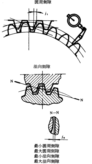 A΁U΁݆g(sh)Zxʹ̖(ho)