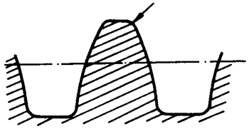 A΁U΁݆g(sh)Z̖A΁U