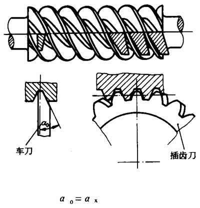 A΁U΁݆g(sh)Z̖A΁U