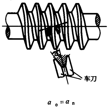 A΁U΁݆g(sh)Z̖A΁U