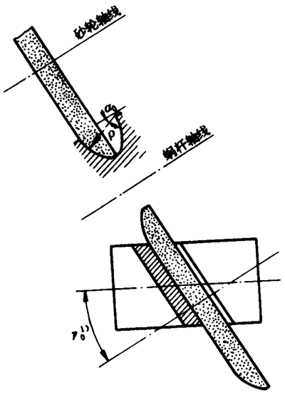 A΁U΁݆g(sh)Z̖A΁U