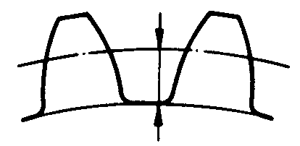 A΁U΁݆g(sh)Z(y)̖(ho)΁݆