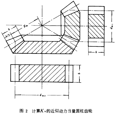 �F�X݆���d����Ӌ�㷽���d�ɼ�һ��Ӱ�ϵ��(sh��)