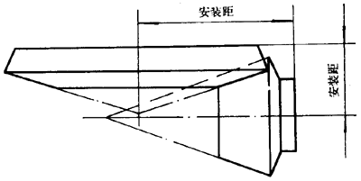 FX݆͜pX݆g(sh)ZO(sh)ӋӋc{(dio)Ӌ