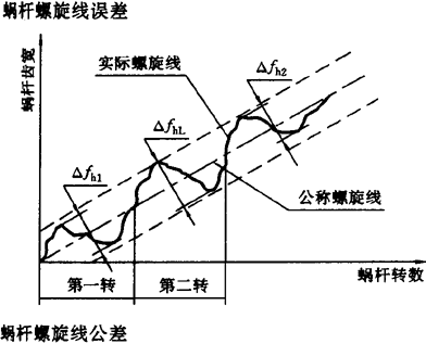 ֱh(hun)΁U΁݆ȷx̖(ho)