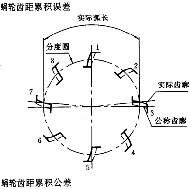 ֱh(hun)΁U΁݆ȷx̖(ho)