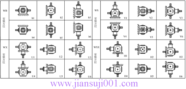 TC2TC4TC6TC7TC8TC10TC12ʮFX݆QpbλʾD