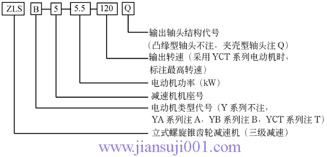 ZLSZLSAFX݆pٙC(j)