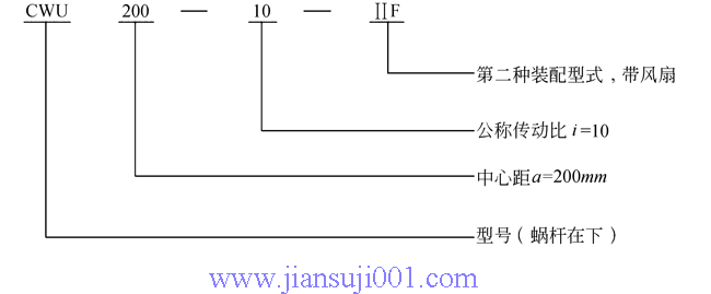 CW系列圓弧圓柱蝸桿減速機GB9147—88
