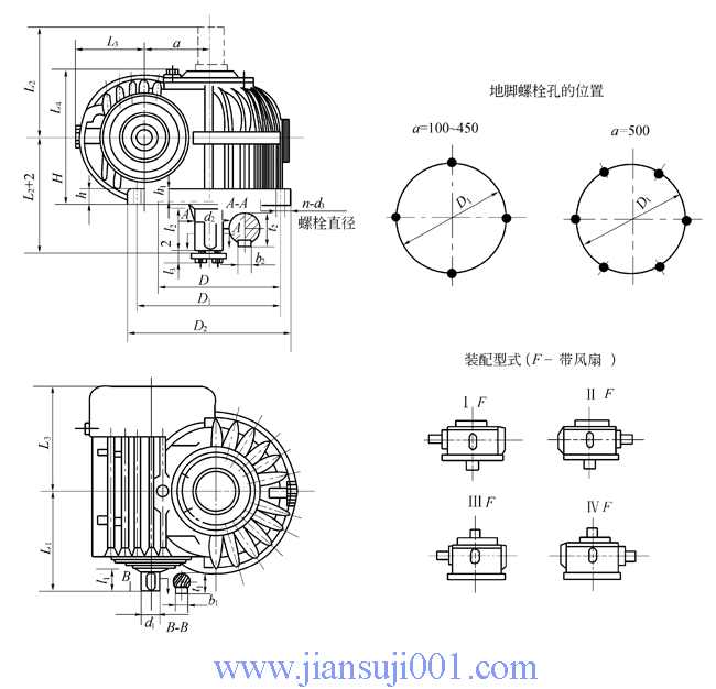 CW系列圓弧圓柱蝸桿減速機GB9147—88
