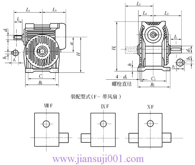 KWO型錐面包絡(luò)圓柱蝸桿減速器的外形安裝尺寸和裝配型式