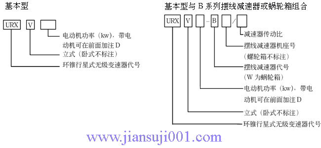 URXϵh(hun)Fʽo׃a(chn)Ʒ̖(ho)ʾʽ