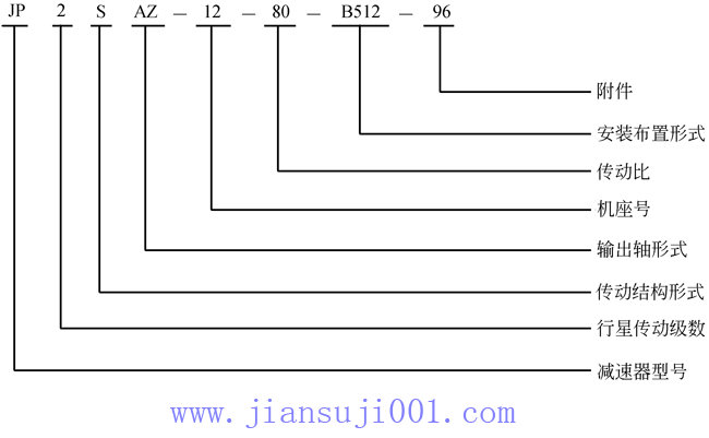 X݆pٙC(j)JPϵǜp̖(ho)ʾ