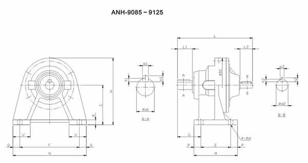 ADC系列擺線減速機尺寸圖表ANH-9085~9125