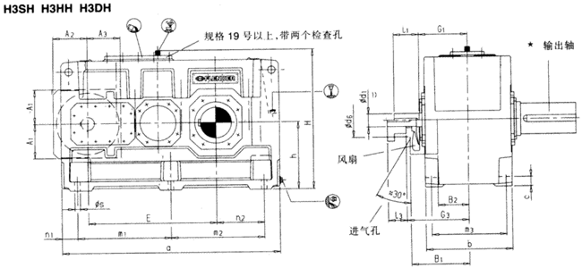平行軸齒輪箱三級(jí)傳動(dòng)臥式安裝(類型H3.H)