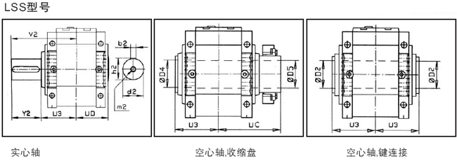 MC系列硬齒面中型齒輪減速機(jī)安裝尺寸(3級錐齒輪—斜齒輪減速器水平安裝)