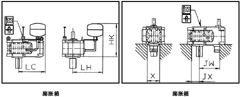 MC系列硬齒面中型齒輪減速機(jī)安裝尺寸(2級斜齒輪減速器垂直安裝)